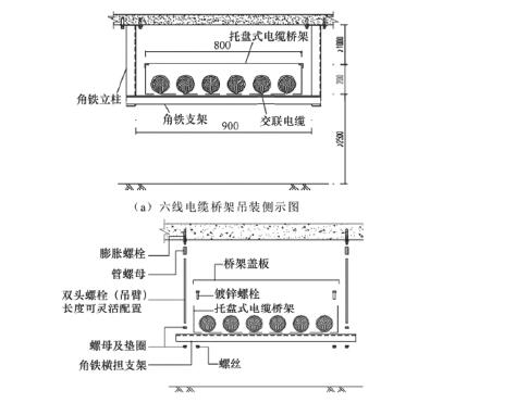 熱鍍鋅電纜橋架